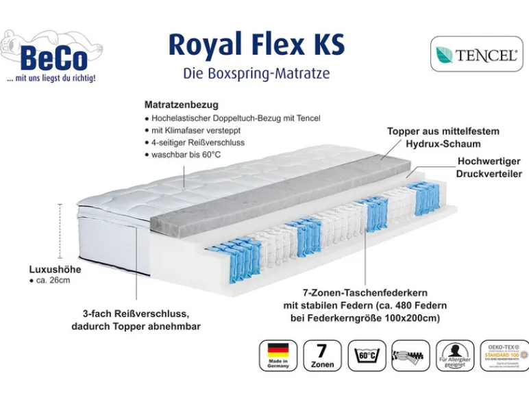 Boxspringmatras met pocketveringkern en comfortschuim topper Royal Flex<BeCo Online