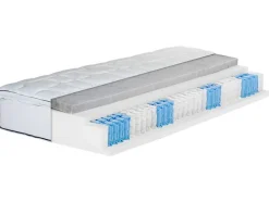 Boxspringmatras met pocketveringkern en comfortschuim topper Royal Flex<BeCo Online
