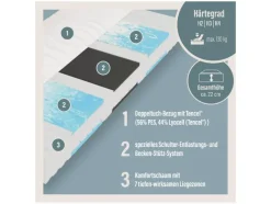 Comfortschuim matras Medibett Top<BeCo Best