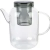 Glazenset<ERNESTO® Best
