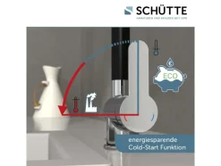 Keukenkraan<Schütte Best