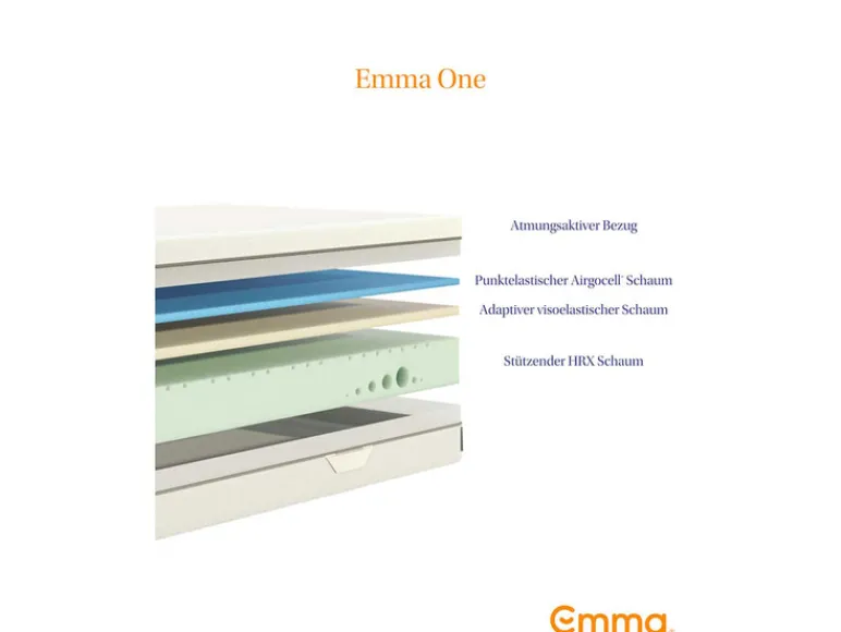 Koudschuim matras One<Emma Outlet