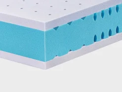 Koudschuim matras Gel-Sensation First Class<Breckle Clearance