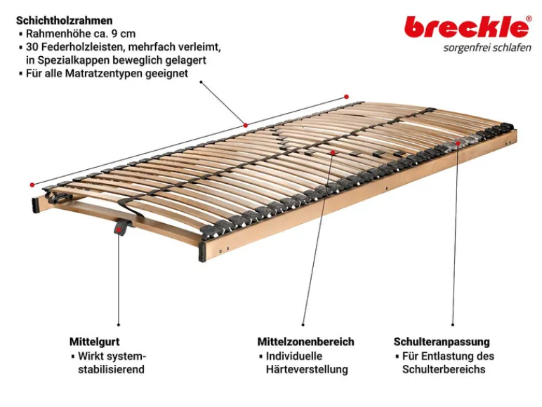 Lattenbodem Superior<Breckle Best