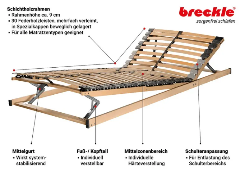 Lattenbodem SUPERIOR<Breckle Discount