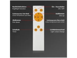 LED-plafondlamp met sterreneffect<Briloner Hot