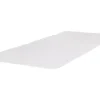 Onderlegger<sensiplast® Discount