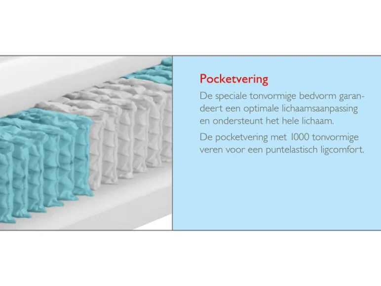 Pocketvering matras BT 1000 Classic<BADENIA TRENDLINE Sale