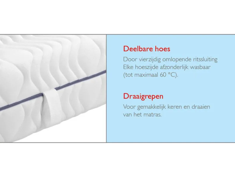 Pocketvering matras BT 1000 Classic<BADENIA TRENDLINE Sale