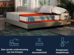 Pocketvering matras Dynamic<Hn8 Schlafsysteme