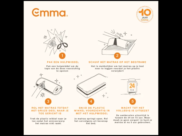 Pocketvering matras Express<Emma Clearance