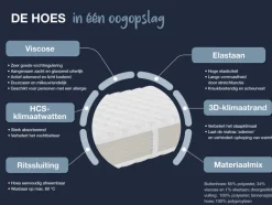 Pocketvering matras Gelstar XXL<Hn8 Schlafsysteme Hot