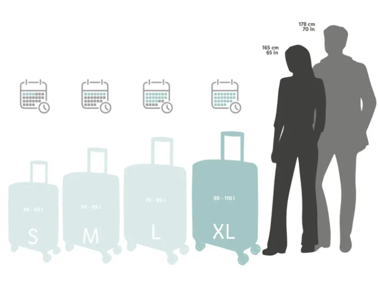 Set van 2 koffers 62 L en 96 L<TOPMOVE® New