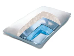 Waterkussen<Mediflow Online