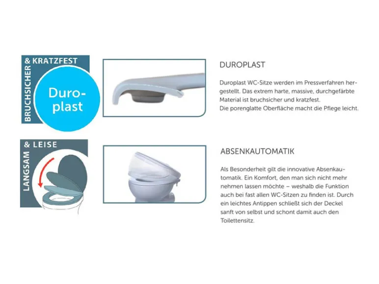 WC zitting duroplast, met soft-close-mechanisme<Schütte