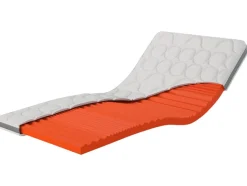 7-zones hybrideschuim topper DYNAMIC CLASSIC COMFORT<Hn8 Schlafsysteme Hot