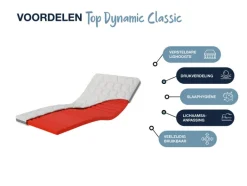 7-zones hybrideschuim topper DYNAMIC CLASSIC COMFORT<Hn8 Schlafsysteme Hot