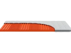 7-zones hybrideschuim topper DYNAMIC CLASSIC COMFORT<Hn8 Schlafsysteme Hot