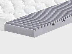 7-zones koudschuim topper RELAX XXL<Breckle Online