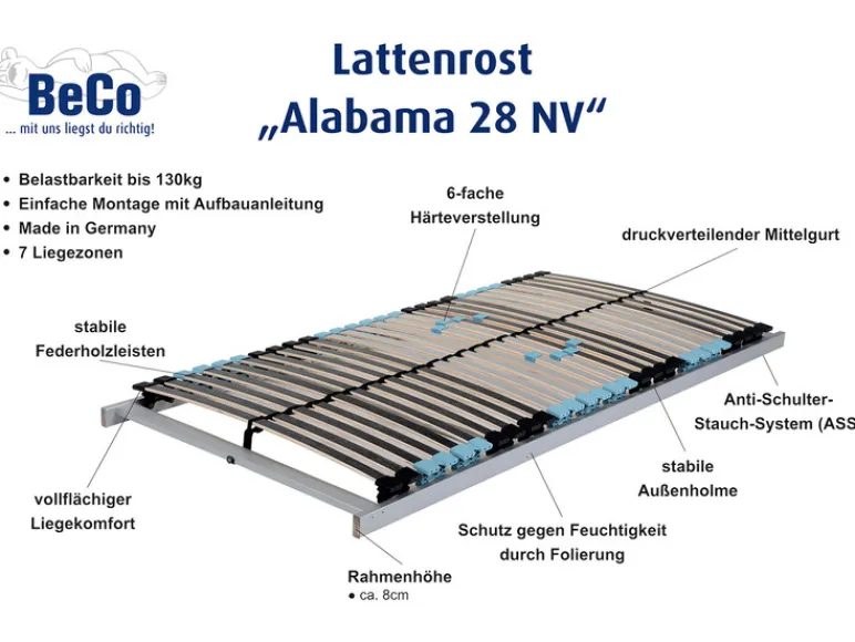 7-zones lattenbodem Alabama 28 NV<BeCo Outlet